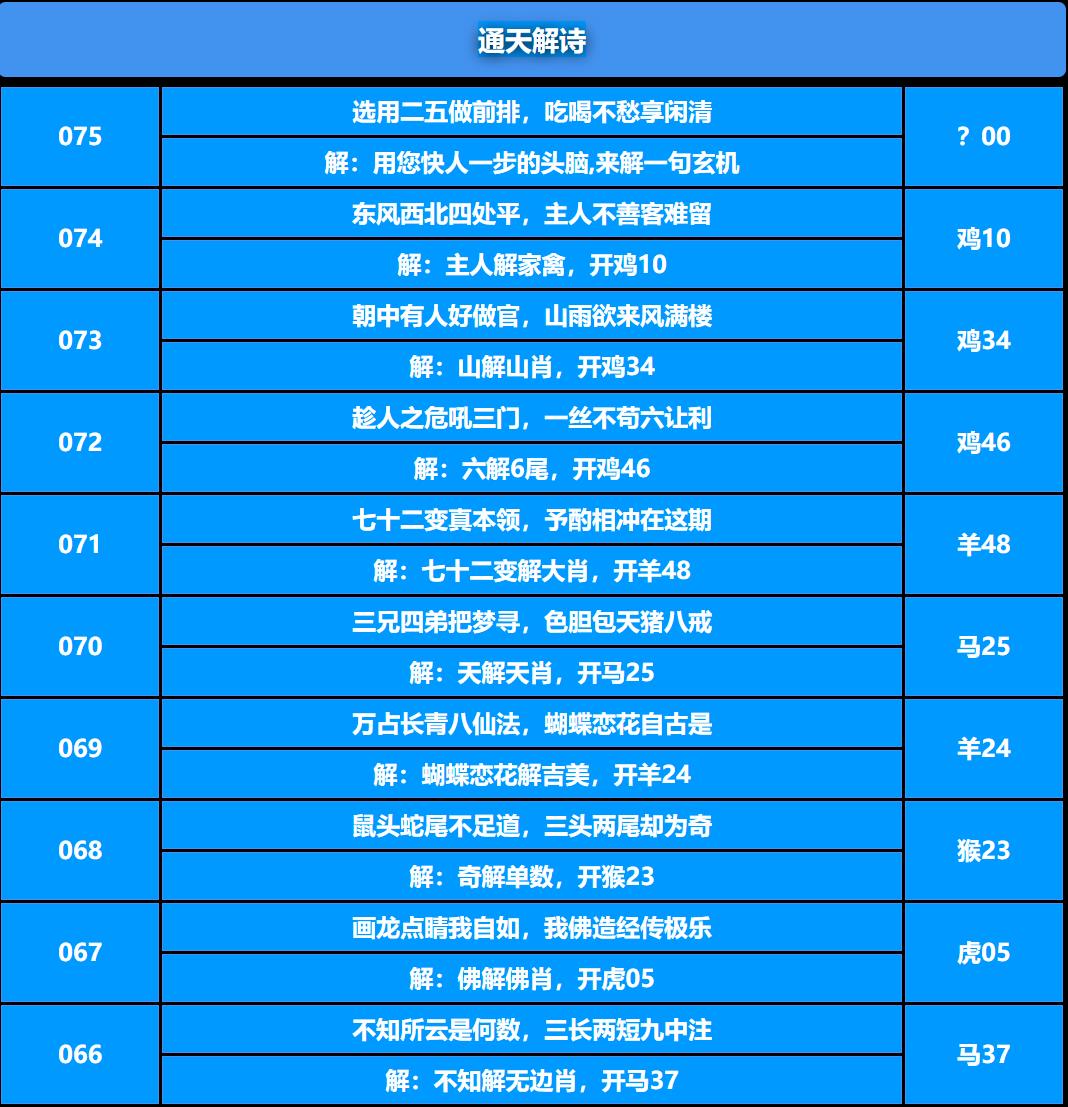 075期通天解诗[图]