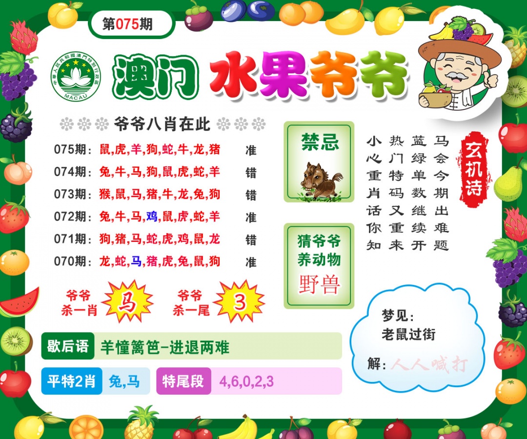 075期水果爷爷[图]
